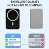 Mini Wireless Magnetic Power Bank 5000mAh Super Fast Charging Ultra Capacity External Battery Power Bank For iPhone15 14 13 12 5