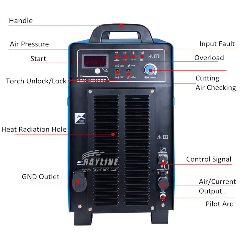 CNC handheld Dual-Purpose Plasma Cutting Machine Carbon Steel Stainless Aluminum Plate Plasma Power Supply 3