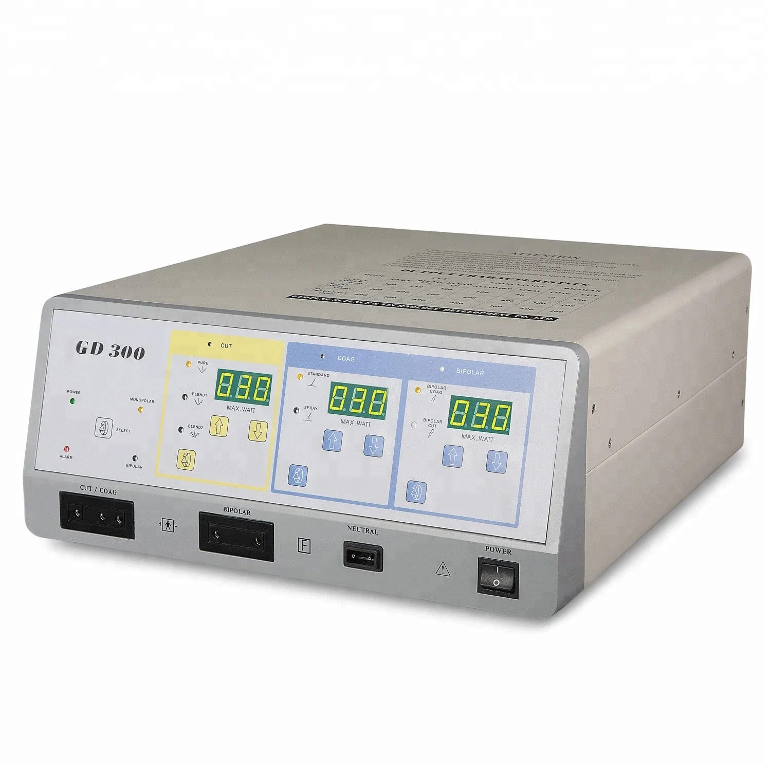 

300 Watt Motorized Unit GD300