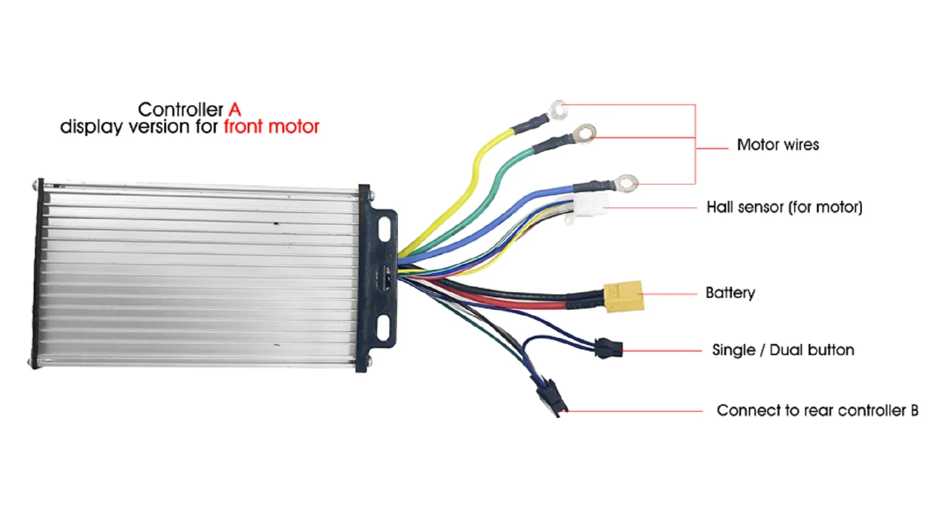 Contrôleur De Vitesse Yunli Pour Scooter électrique - 60V 50A, Double Moteur, 12 MOSFET, Argent