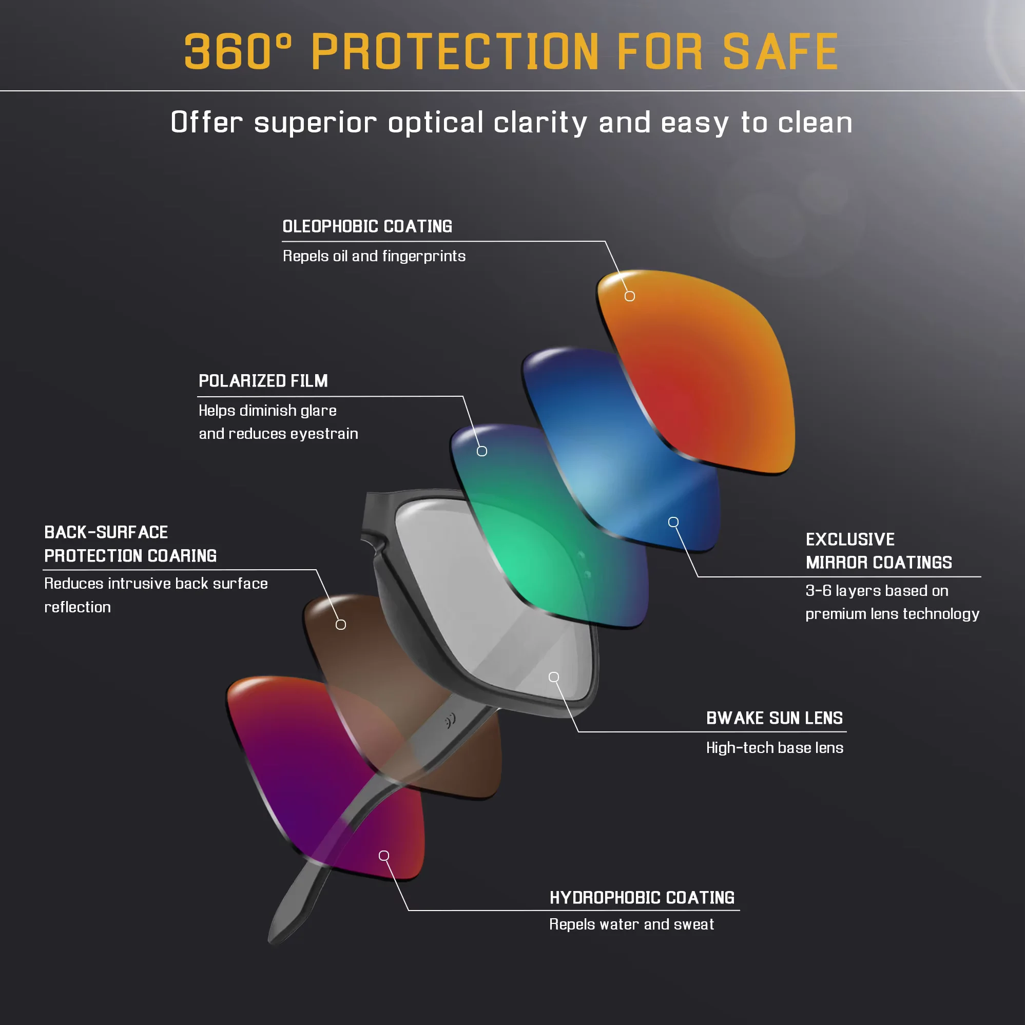 Rarayvix 편광 교체 렌즈 UV400 Oakley Corridor OO9248-42mm 선글라스용 보호 렌즈
