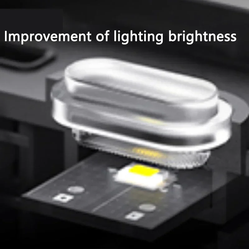 Mijia �޴�� ���� ���� ���� ���� 2 Ÿ�̾� ����, �ڵ��� �����ſ� �� ��â�� ���� 2, ���� ����� 2