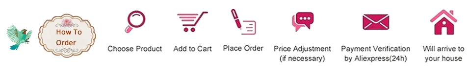 Computers e Electronics