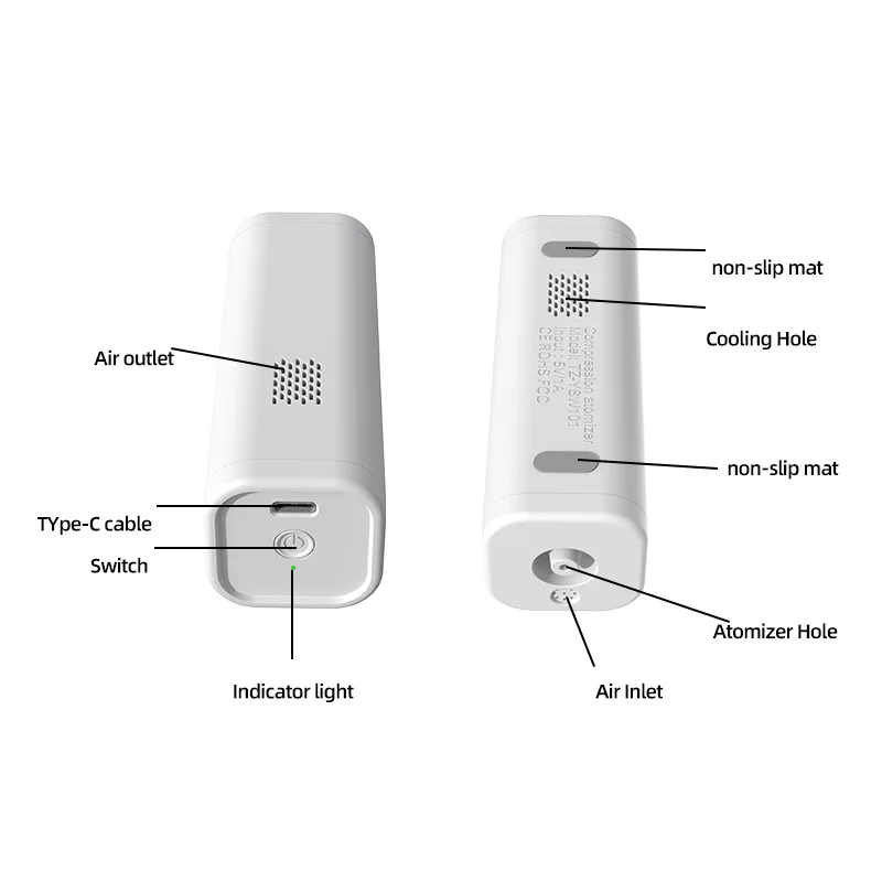 Medical Nebulizer Mesh Nebulizer Asthma Inhaler Spacer Portable Medical Compression Nebulizer 4&mu;m Silent Desktop Inhaler 135g Ultrasonic Medical Grade Atomizer Baby Kids Adult