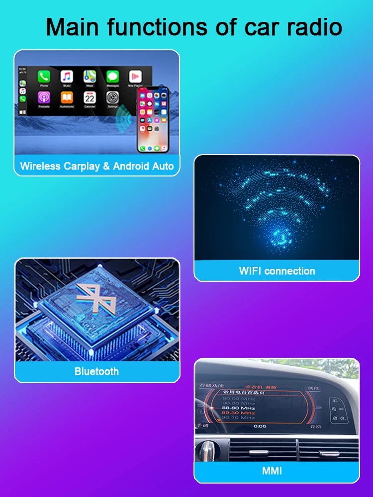 Digital Instrument Cluster For Audi A6 A6L C6 4F 2005-2012 Android,CarPlay,Speed