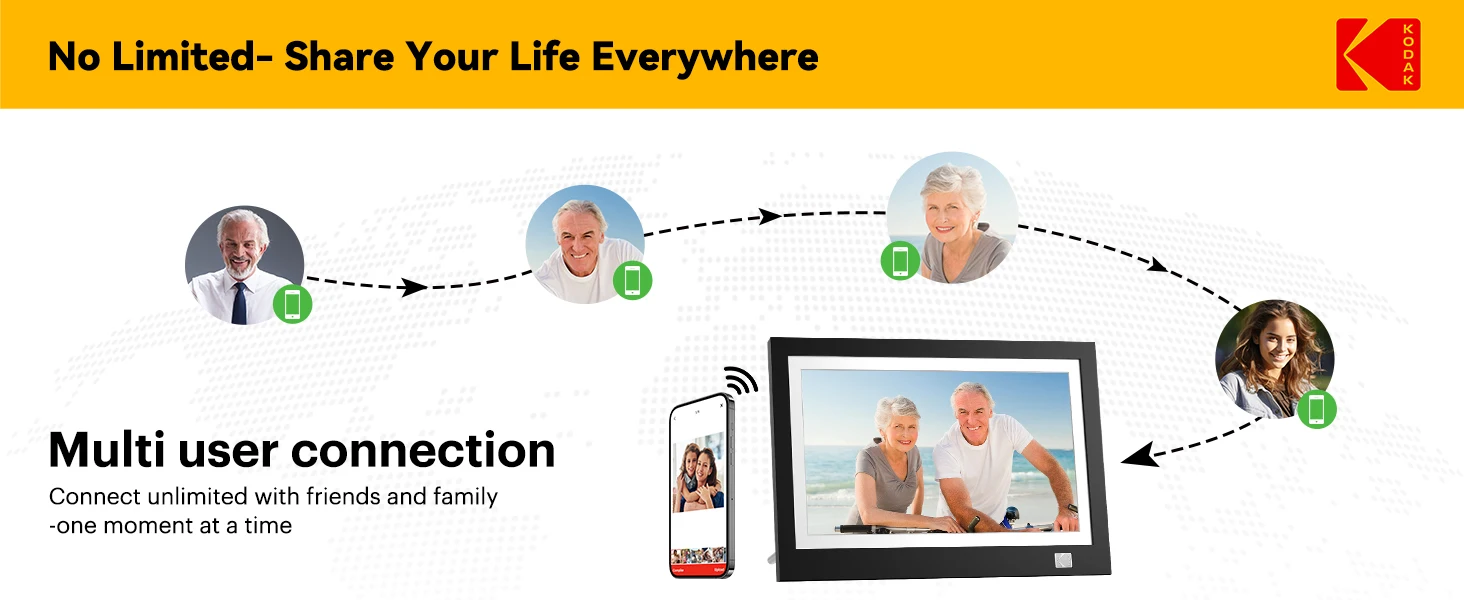 Description Picture 5 of item【1 year warranty】Kodak 11.6 Inch WiFi Digital Picture Frame,1366*768 HD IPS Touch Screen with 32GB Storage,Instant Share Photo