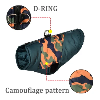 Manteau Chaud Hiver Chien : Veste Coupe-Vent Imperméable & Harnais Intégré pour Petits et Moyens Chiens - 2025 - Doglovedesign : Vêtement et accessoires pour chiens