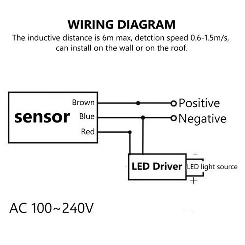 Degree PIR Infrared Motion Sensor Switch 220V-240V Auto ON-OFF Light Switch PIR Sensor Detector Light Switch Led Night Lamp