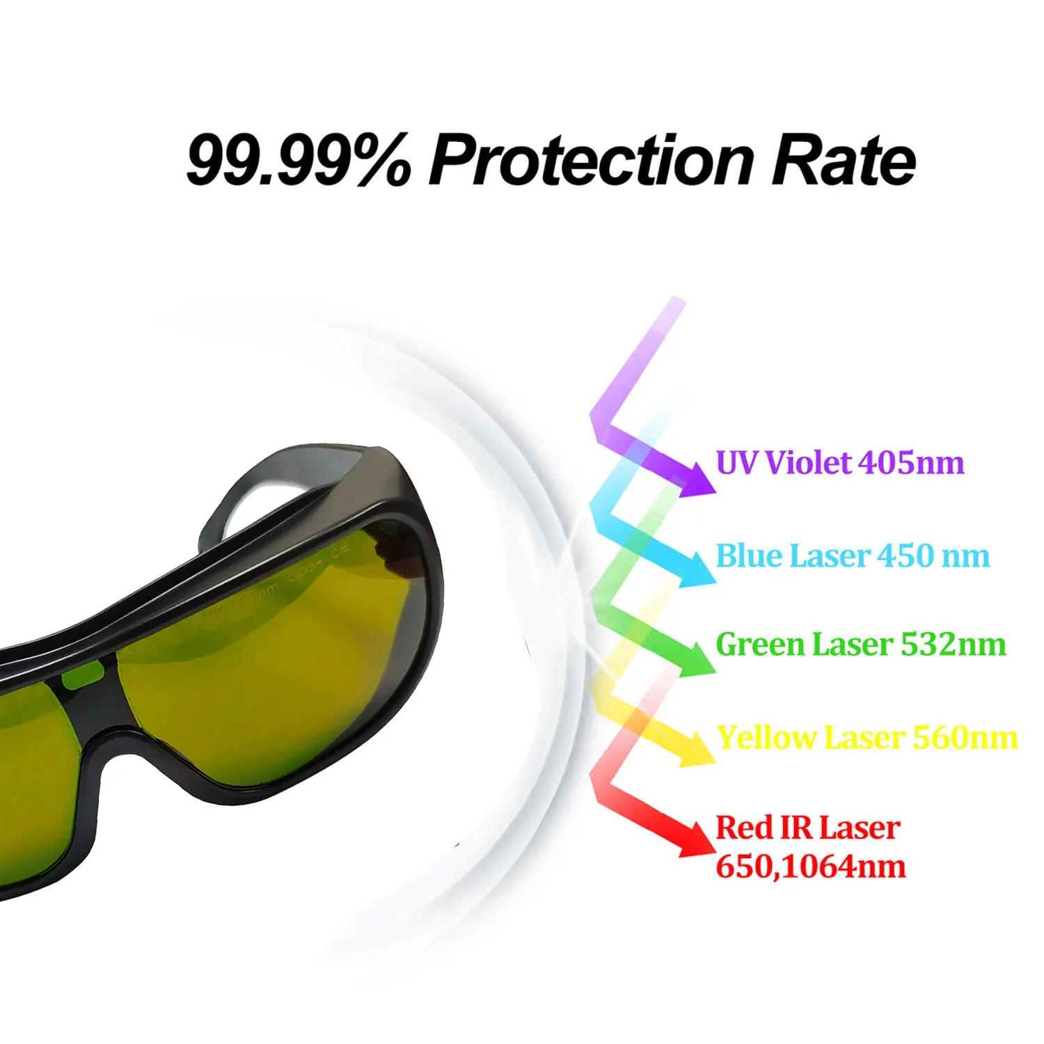 Rayos Uv Lentes De Infrarrojo Gafas De Rayos X, Gafas De Seguridad