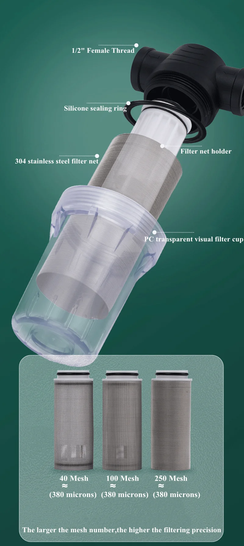 Garten Bewässerung Filter 1/2'' 3/4'' 1'' Bewässerung System Verunreinigung Vorfilter Wasser Pumpe Filter Haushalt Wasser Rohr Sieb – Detail 5