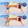 Ear Wax Removal Manual Ear Cleaner Water Cleaner Earwax Remover Kit Ear Irrigation Flushing System Earcleaning Kit Healthy Care 6