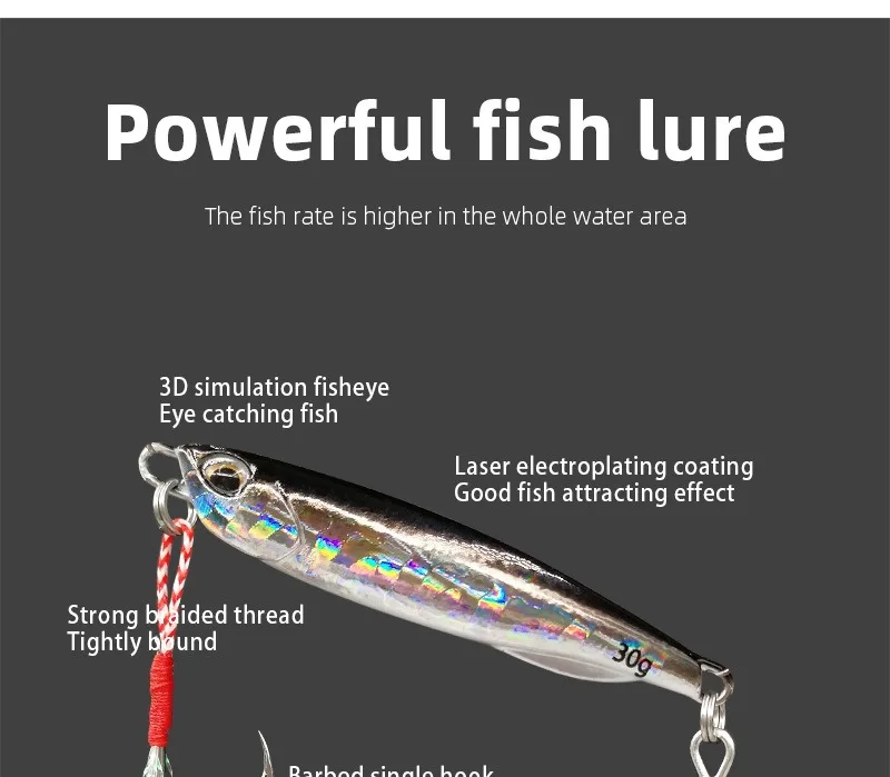 2021 Japan Metallguss Jig Löffel 10/15/20/30/40/50g Shore Casting Jigging Fisch Meer Bass Angeln Locken Künstliche Köder Tackle – Detail 5
