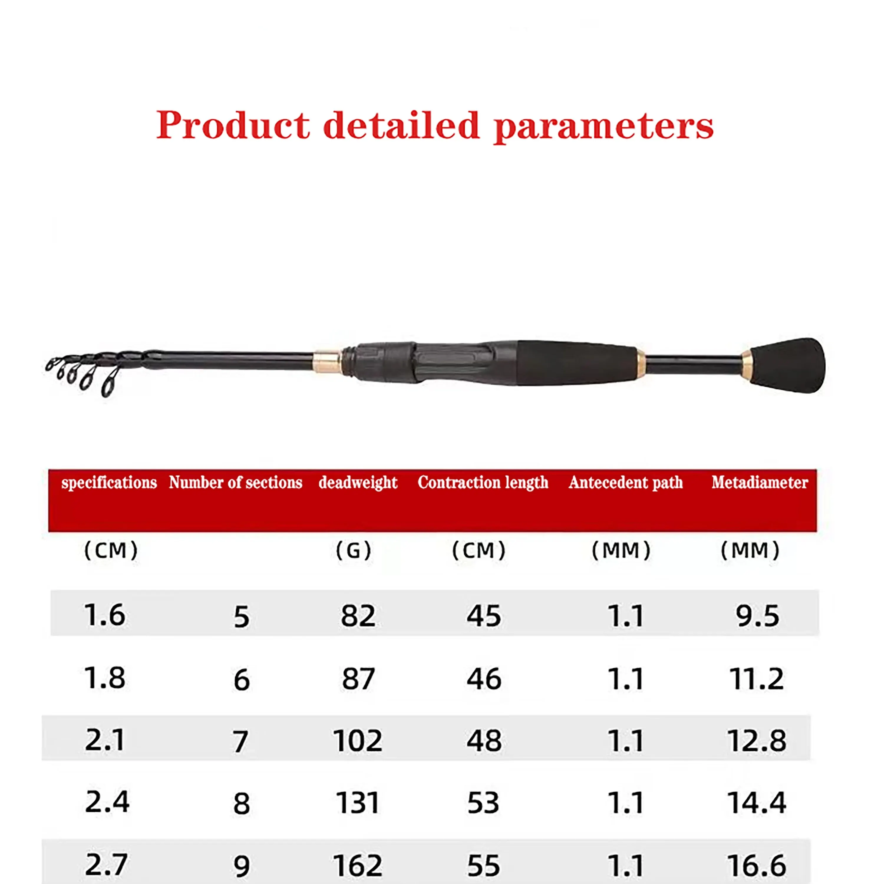 Fishing Rods Portable Retractable Rod Carbon Upturned Fishing Rod Handle Straight Handle Two Wheel Base Multi-water Area Applicable