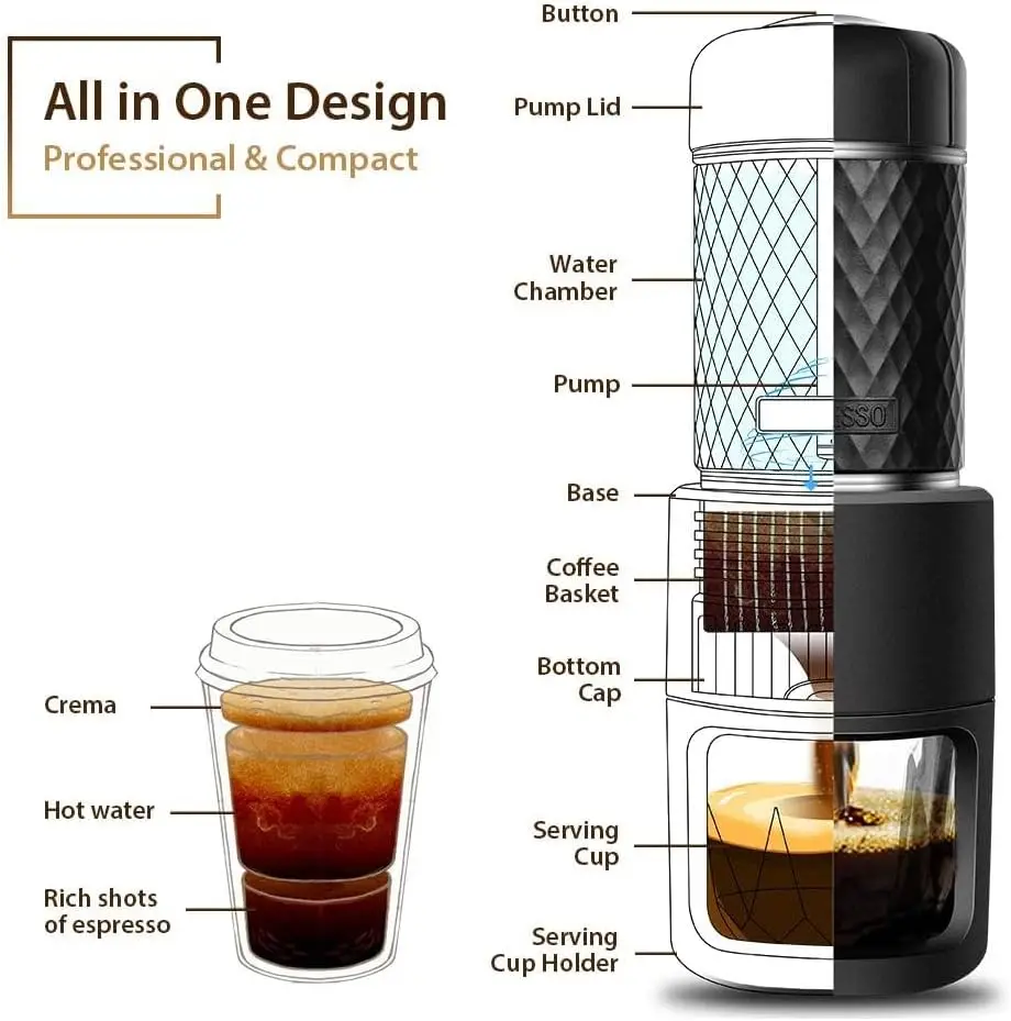 Classic Portable Espresso Maker, 2 in1 Travel Coffee Maker,Compatible Capsules and Ground Coffee,Manual Espresso Machin 2