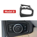 Model B