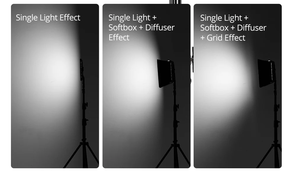 LEDP260C LED Video Soft Light Diffuser Honeycomb Grid Softbox for LED Video Lig