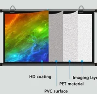 XIAOHUI 100-inch 16:9 foldable, wrinkle-resistant, washable wall-mounted projector with a white screen suitable for both indoor - Image 4