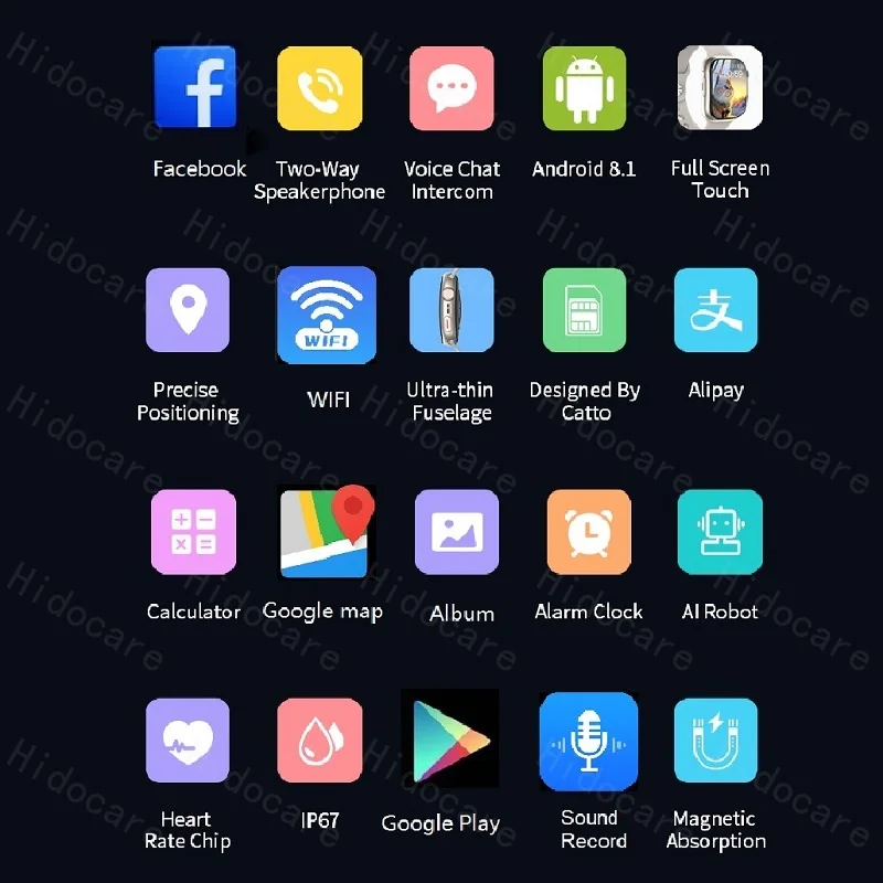   ð, ȵ̵ ġ, 4G SIM ī, 1.96 ġ  ũ, AMOLED, , GPS , ѱ ,  2024