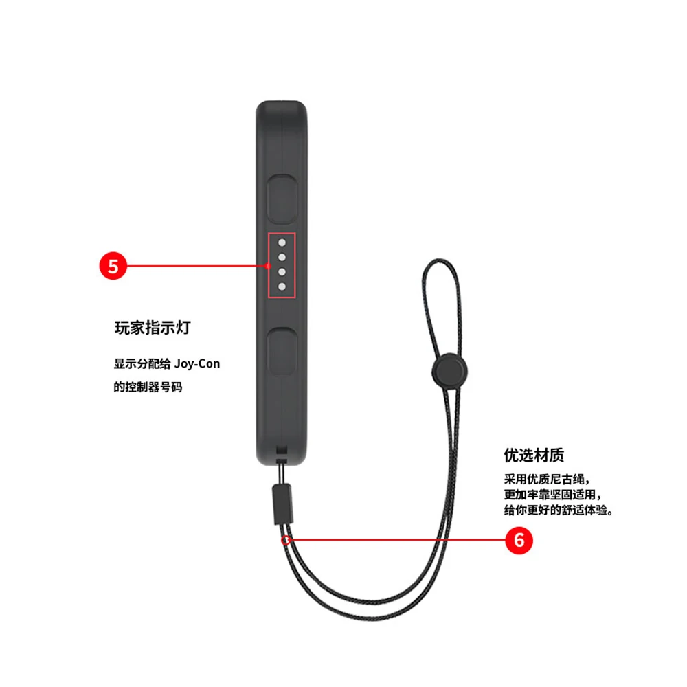 dsc-products