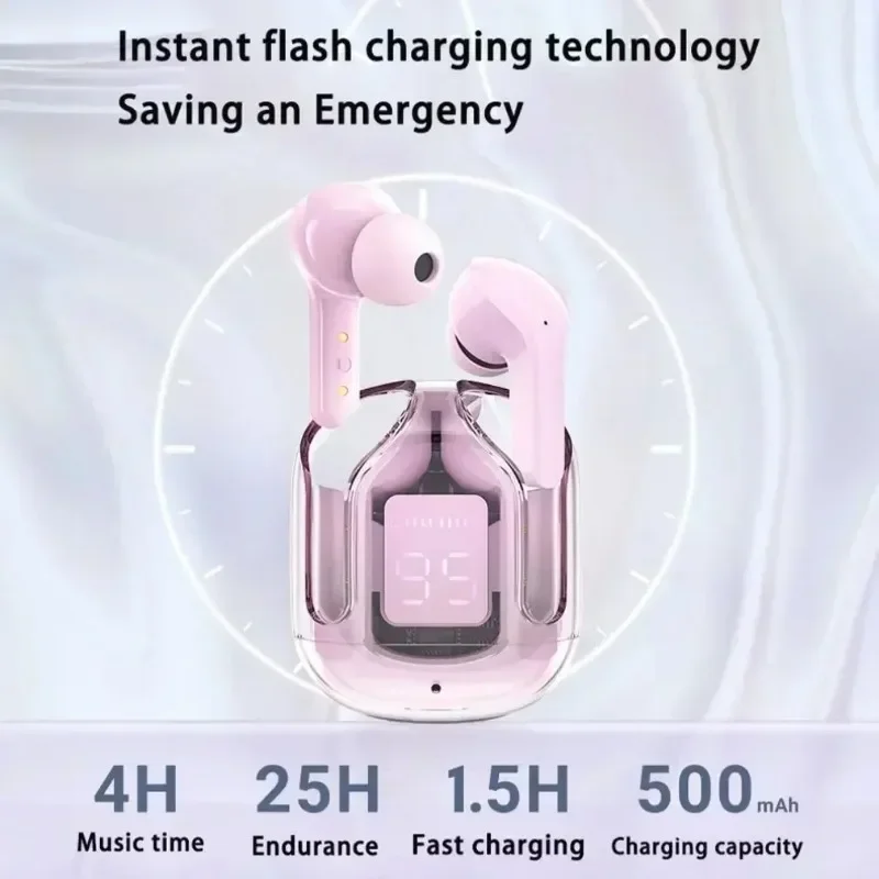 TWS T2 Wireless Bluetooth Earphone Headphones Music Hi-fi Earbuds with Mic T2 Wireless Headset