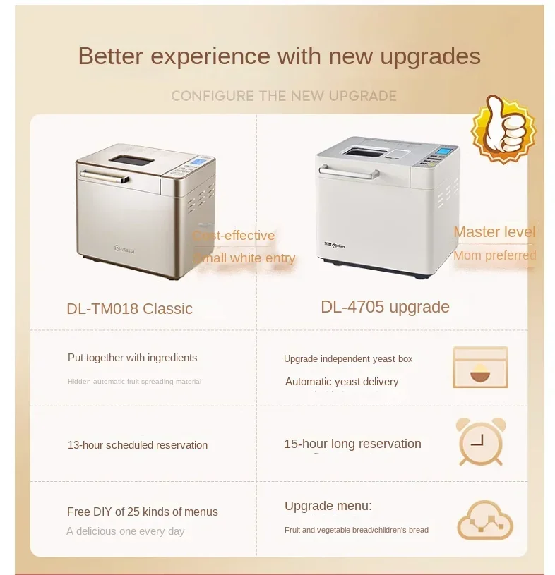 Versatile EASTPOLE Bread Maker-Multifunctional Home Baking Machine for Bread, Cake, Dough Fermentation, and Steamed Bun 220V
