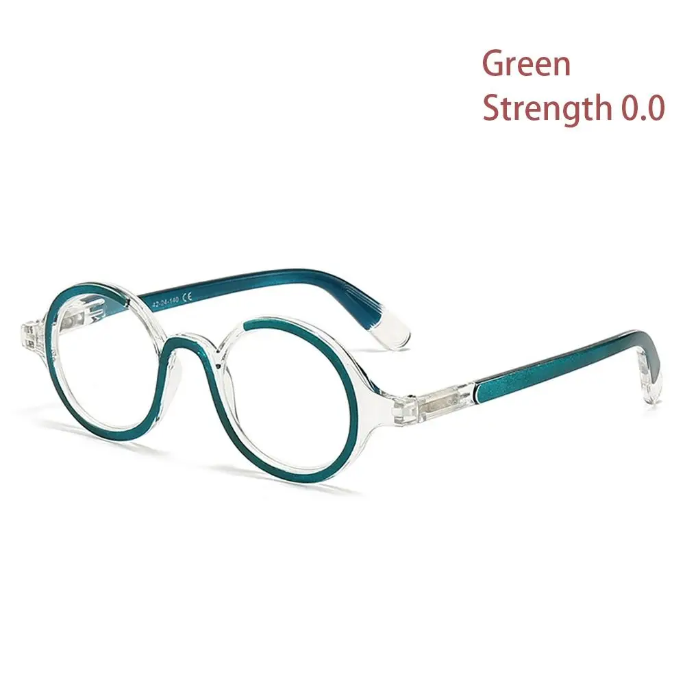 green-Strength 0.0