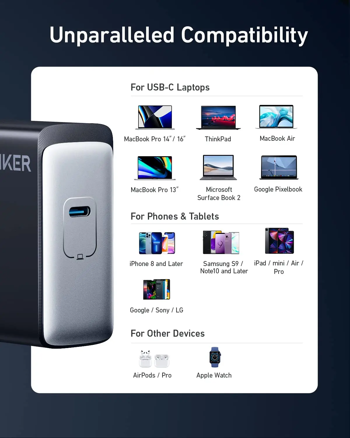 Anker 717 , PD 3.1 PPS Ʈ, ƺ  16 ġ, , е,  S22/S21,  XPS 13, 140W