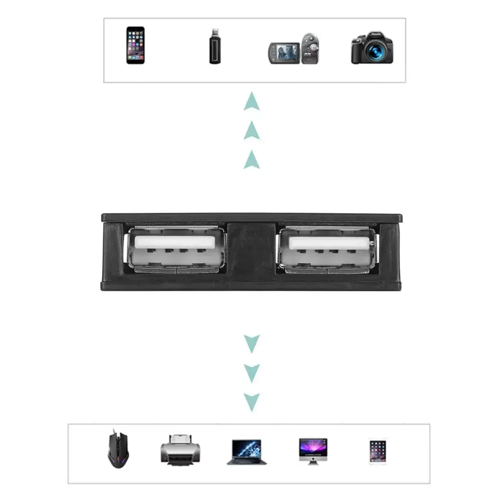 Dual-Port High-Speed USB Hub with Micro USB Power