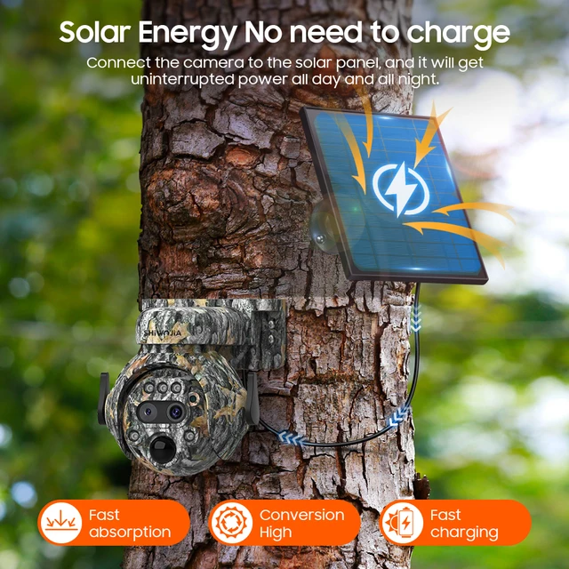 SHIWOJIA 12X ZOOM 4K 8MP Solar Camera Dual lens 4G 360° View Camouflage Color Outdoor Hunting Camera 7800mAh Battery Ubox app 2