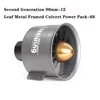 Powerful Blower 90mm Brushless Motor Turbo Violent Fan Air Blower 5000g Thrust High Speed Ducted Fan Computer Keyboard Cleaner 5