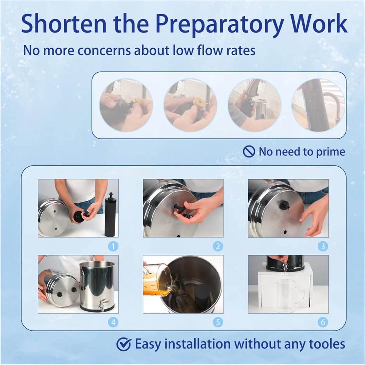 

4PCS Water Filter Replacement for BERKEY Black Activated Carbon BB9-2 Filters for Gravity-Fed Water Filter System