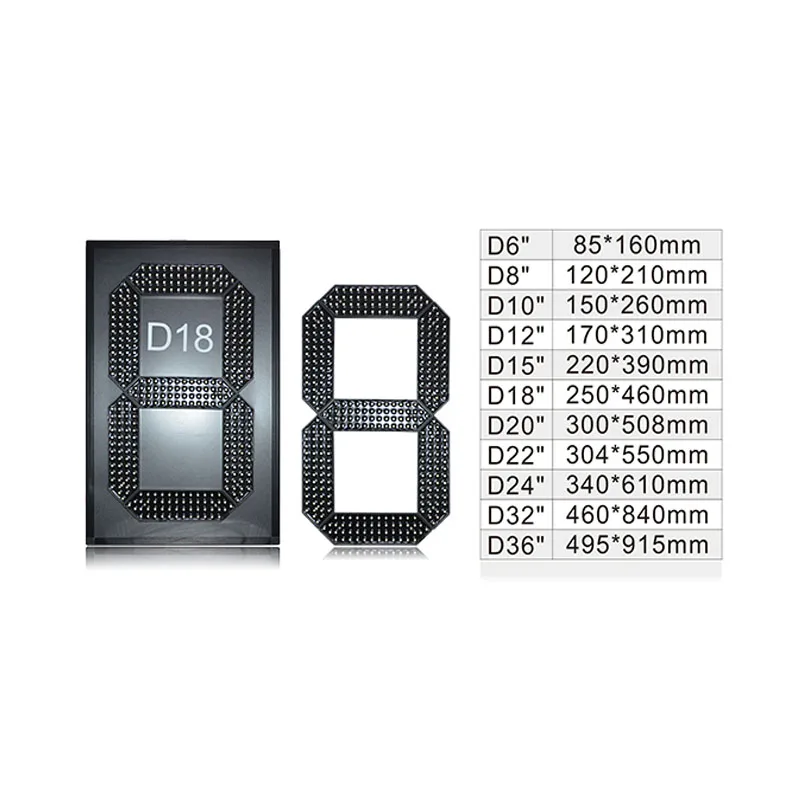 Hot Sale 6 Inch Waterproof Led Digital 7 Segment Module For Price/Time/Temperature/Score Sign