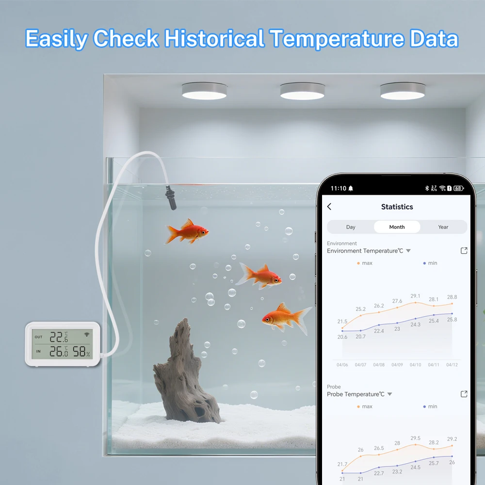 WiFi Temperature and Humidity Sensor with LCD Display and External Probe - Smart Home Compatible