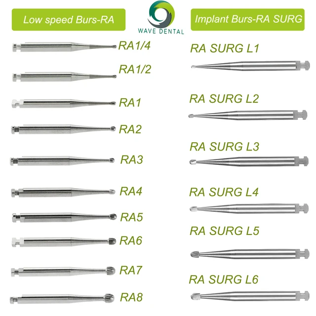 PRIMA WAVE Dental Tungsten Carbide Bur RA SURG L Series Dentistry Drill Round Head Low Speed Strawberries And Implant Burs