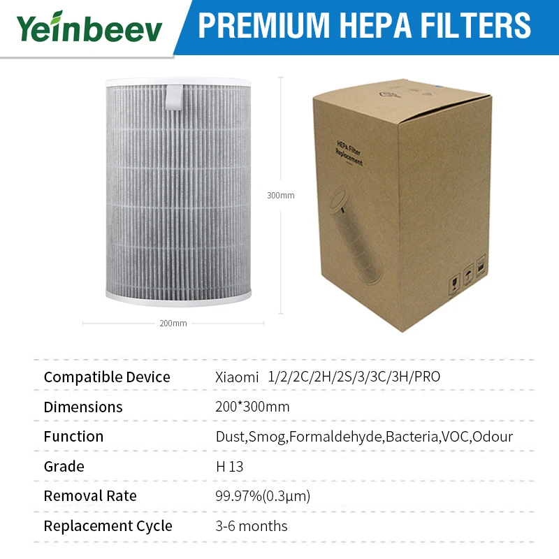 HEPA Filter Paper Air Purifier Filter Replacement for Xiaomi Air Purifier Mi 1/2/2S/3/3H Pro HEPA Carbon Filter