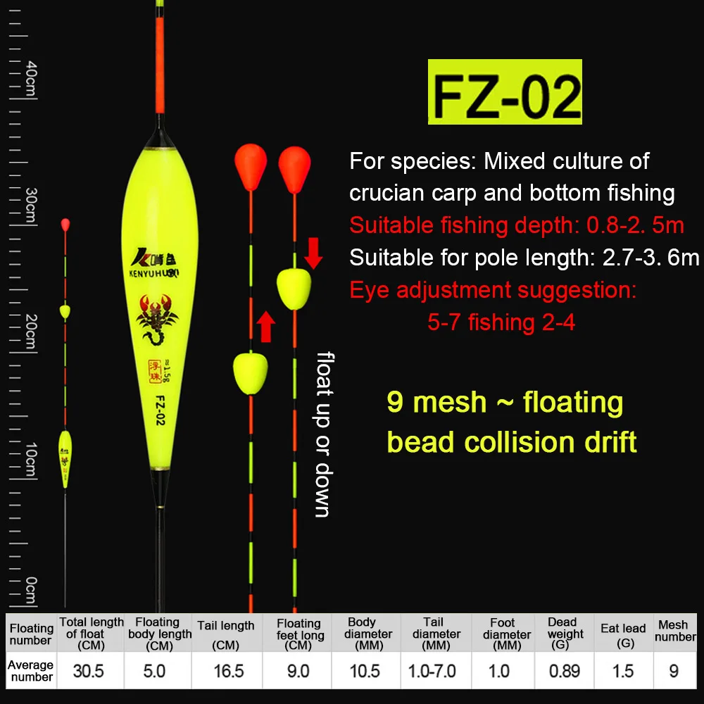 FZ-02