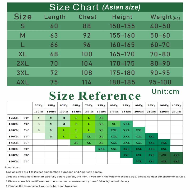 Рисунок 2 - Быстросохнущая спортивная рубашка-поло