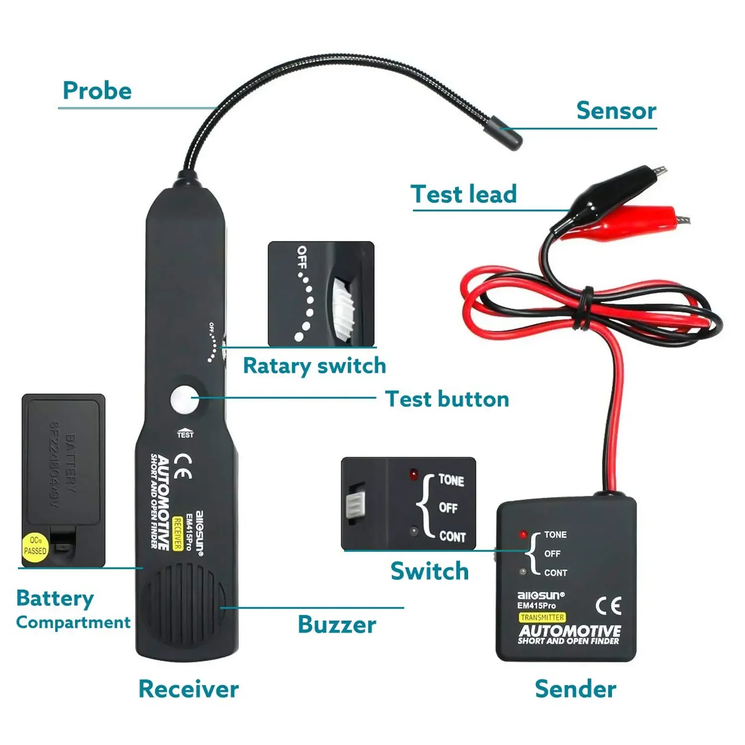 EM415PRO Automotive Short Cable Tracker & Open Wire Finder