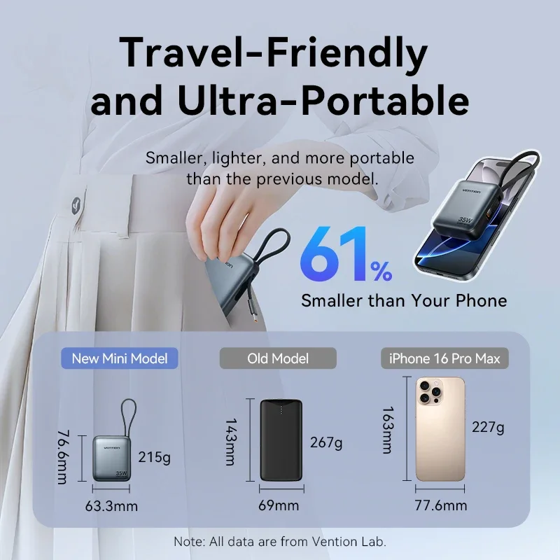 Power Bank Vention 10000mAh 35W PD Fast Charger with Type C Cable Mini External Spare Auxiliary Battery for SmartPhone