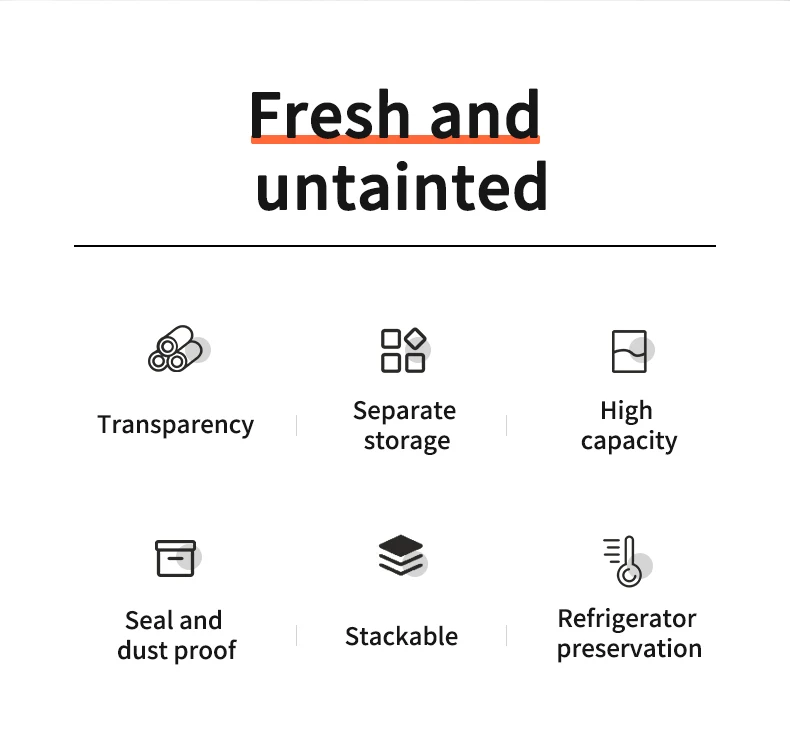 Description Picture 3 of itemWORTHBUY Fruit Vegetable Storage Box Refrigerator Food Preservation Box Plastic Fresh-keeping Box With Lid Sealed Organizer Box