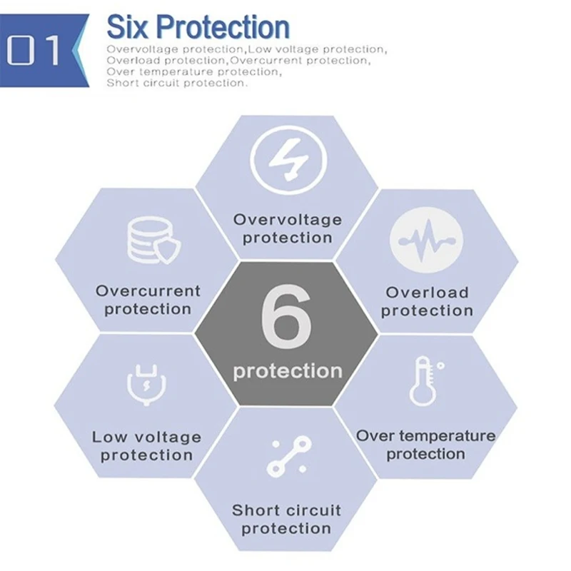 Computers e Electronics