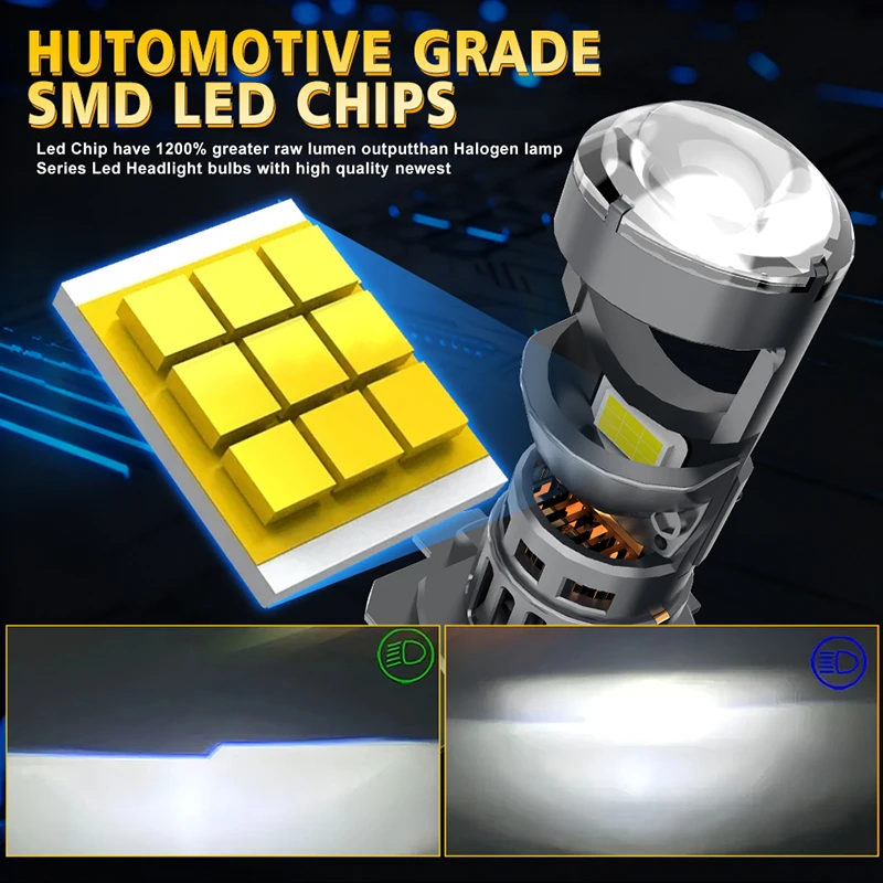 3500W H7 H4 LED 자동차 헤드라이트 캔버스 프로젝터 렌즈 포함 1:1 플러그 앤 플레이 라이트 H11 H8 9005 9006 HB3 HB4 9012 초고휘도 안개등 전구