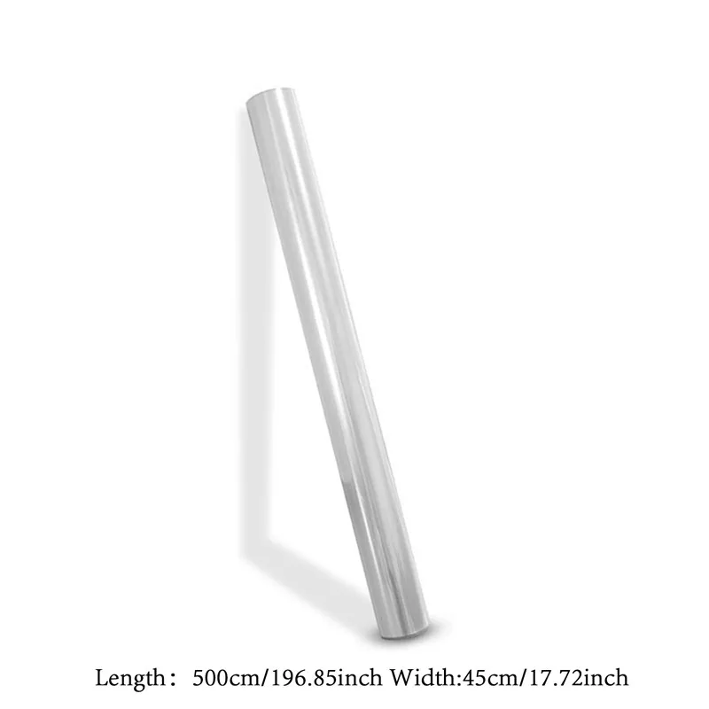 Really Useful!!! – Electrostatic Absorption Wall Protective Film