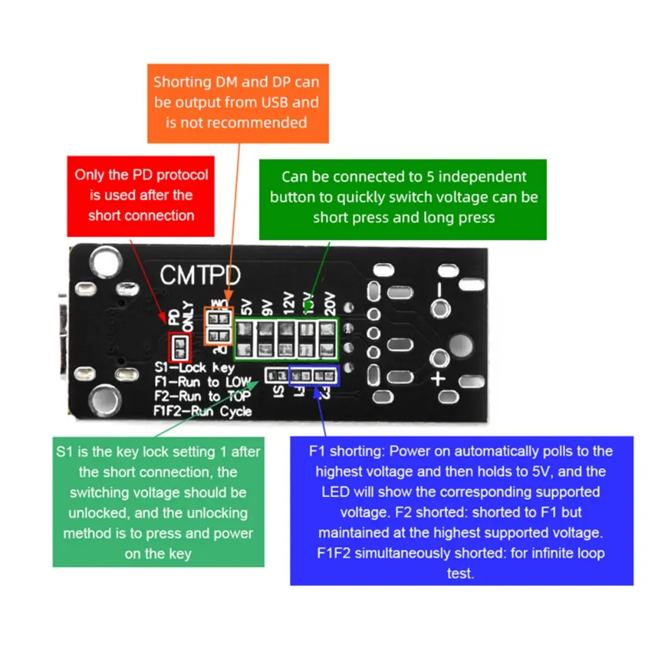 100W 5A USB-C Fast Charge Trigger Board Module PD/QC Decoy Board Fast Charge USB Type-c PD 2.0 3.0 Power Delivery Boost Module image 5