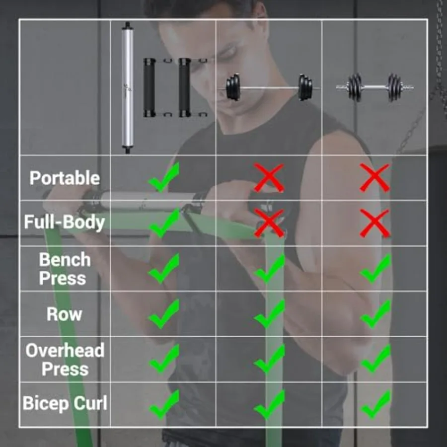 description
