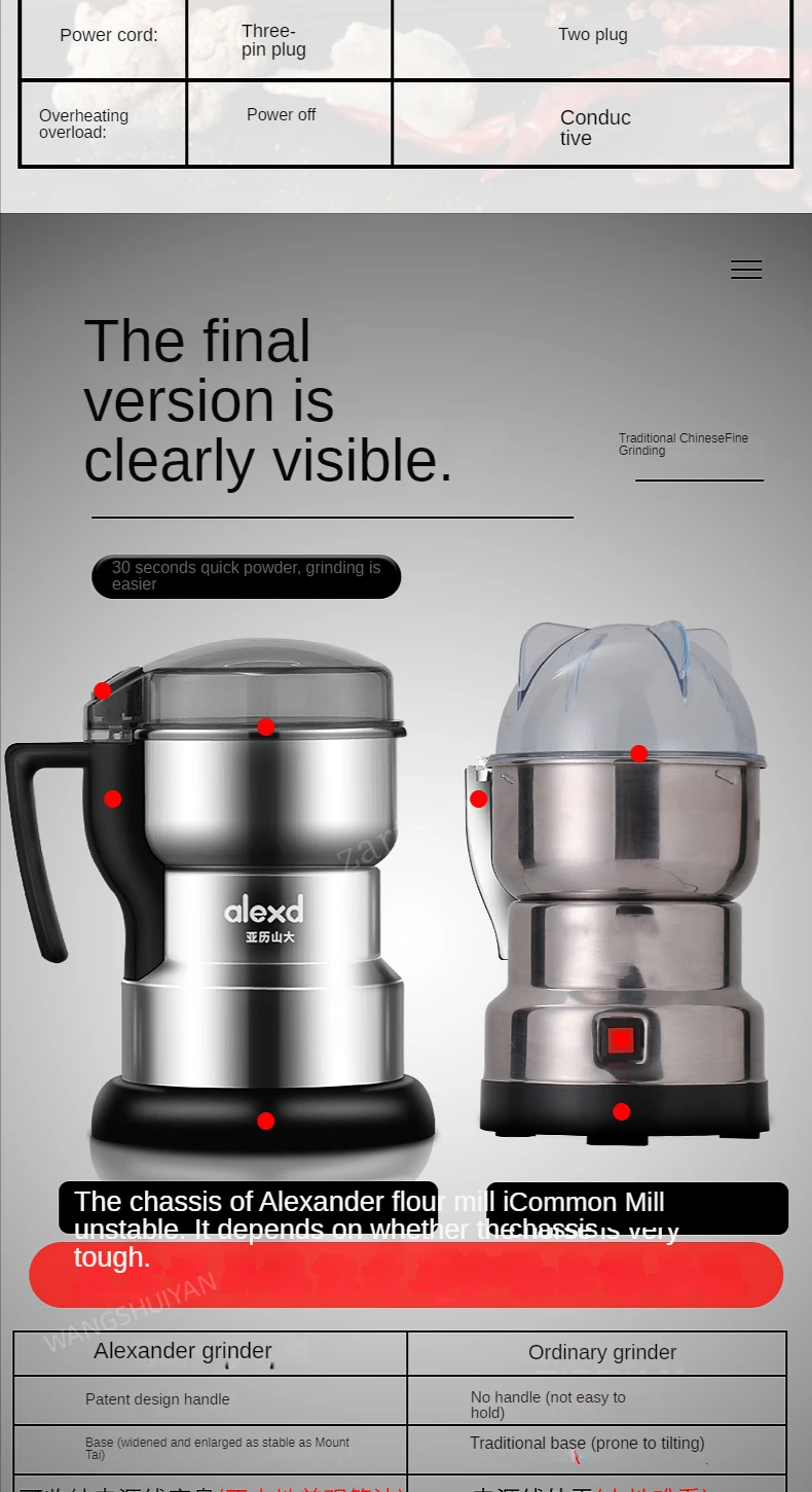 Description Picture 5 of itemElectric Multifunctional New Coffee Grinder Kitchen Cereal Nuts Beans Spices Grains Grinder Machine For Home Coffee Grinder