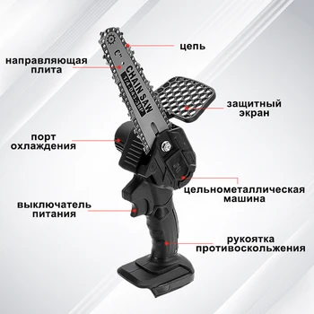 Изображение товара 0