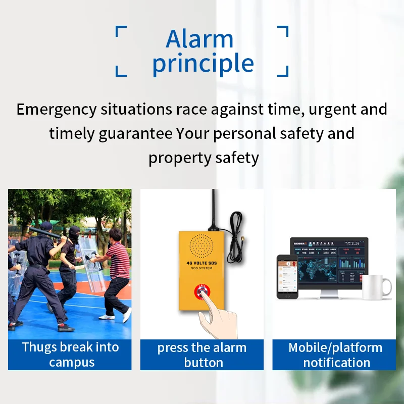 4G One-click Alarm System with QUAD Band Emergency Call for help Worldwide with Intercom for Calling