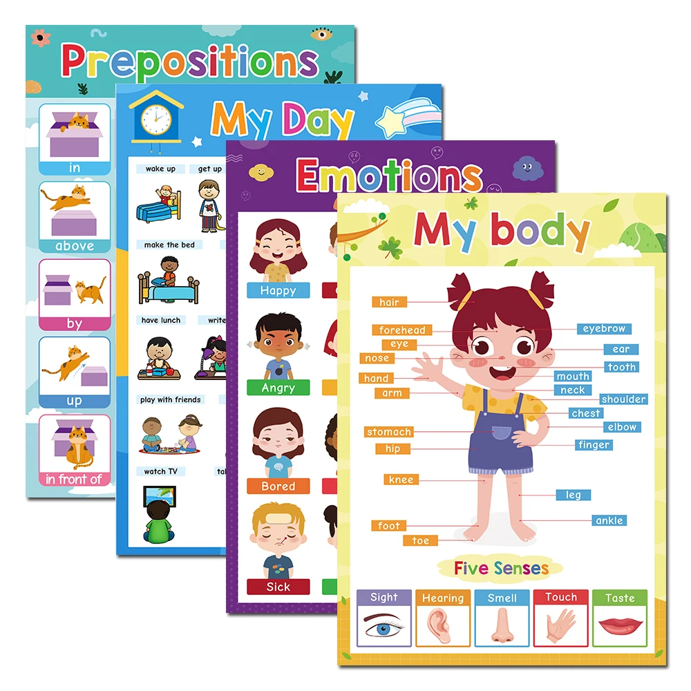 Inglês Aprendizagem Cartaz para Crianças, Suprimentos Pré-Escolar, Jardim de Infância Decorações, Materiais Educativos, Montessori