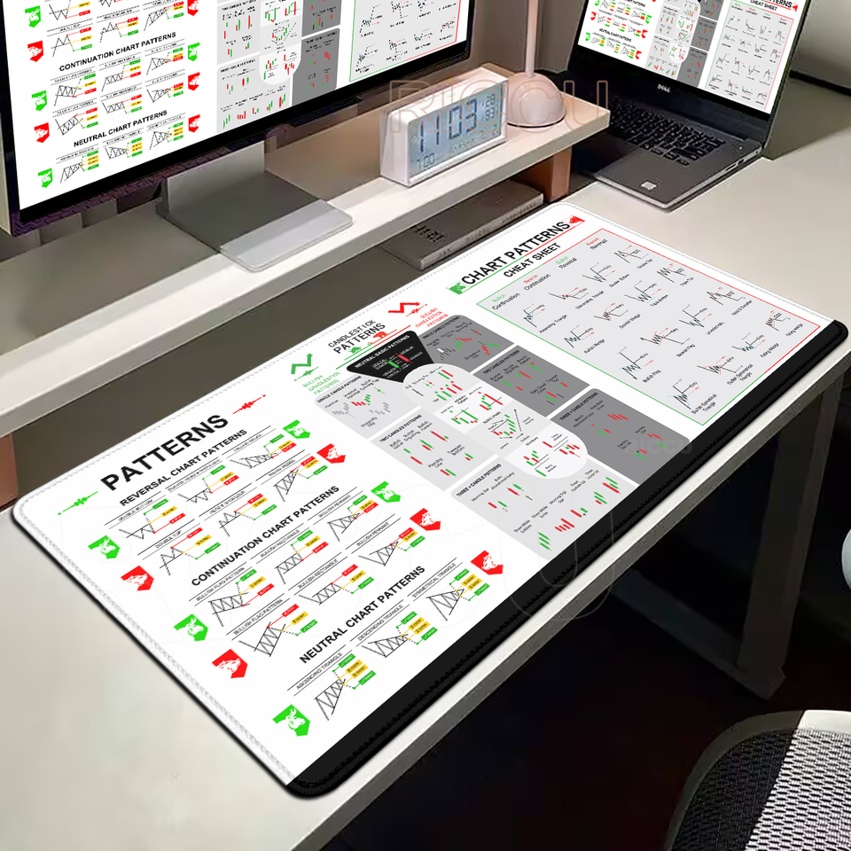 XXL Stock Market Mouse Pad Large Trader Chart Candlestick Pattern Keyboard Mousepad Investor Desk Mat Stitched Edge Rubber Base